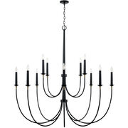 Chandeliers